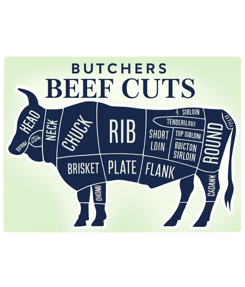 Beef Cuts Glass Chopping Board